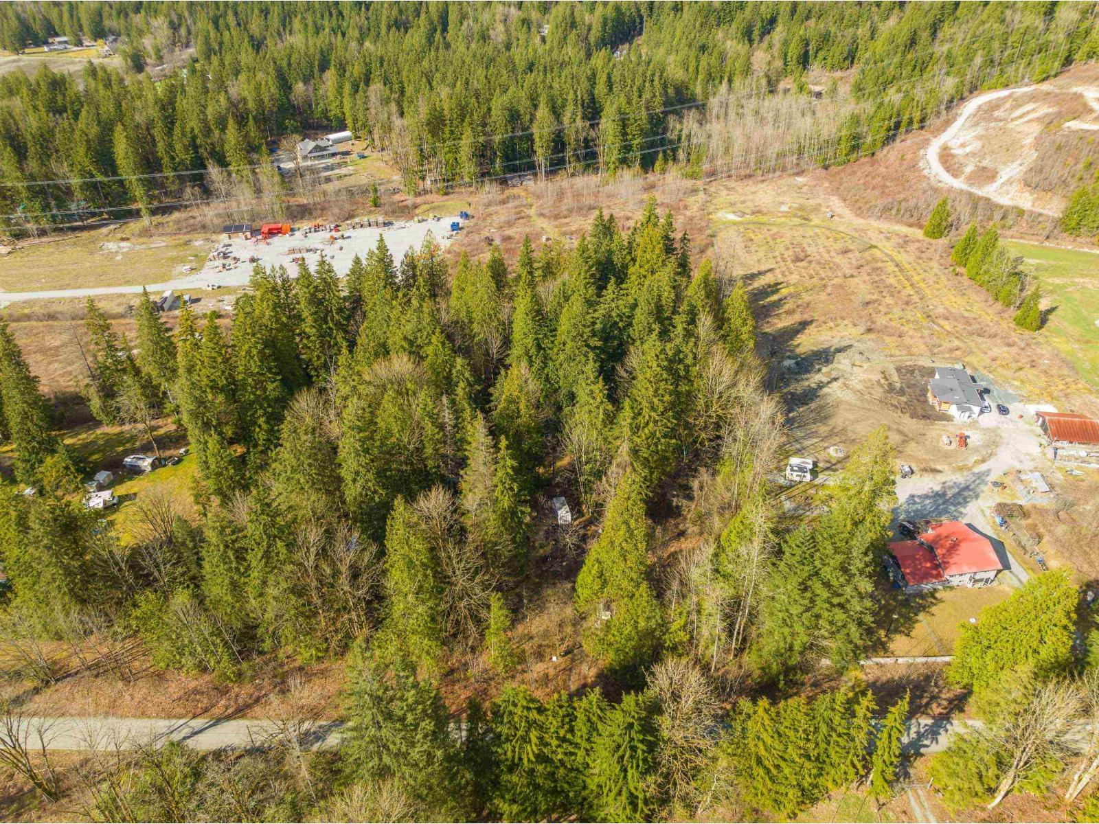 36161 RIDGEVIEW ROAD