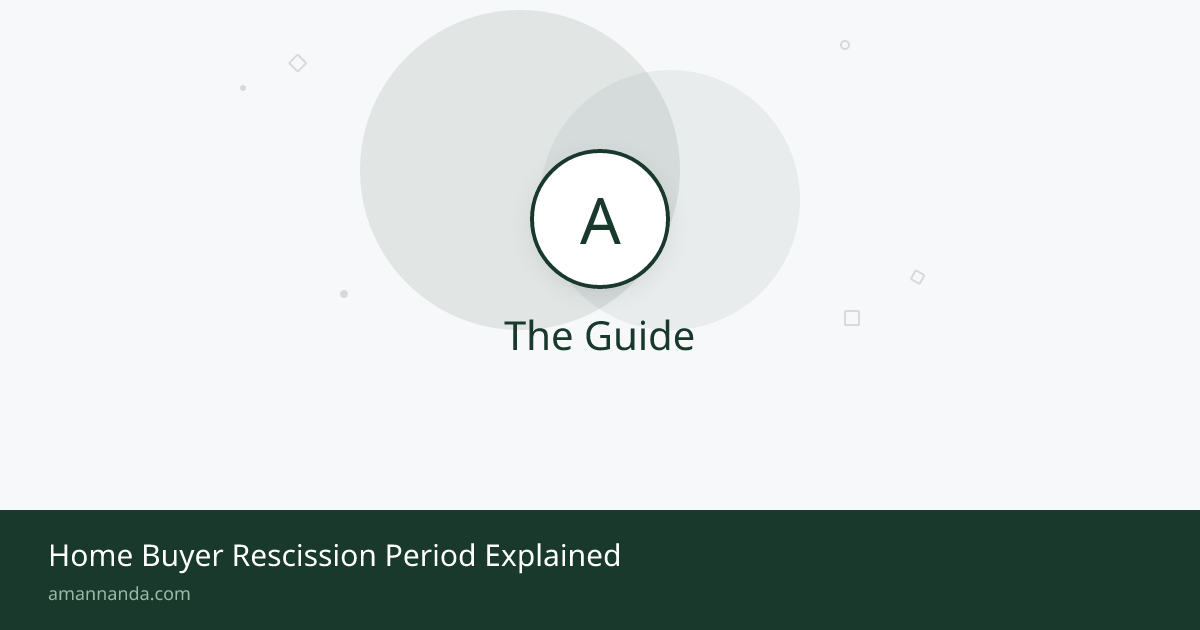 BC Rescission Period Explained — 3-Day Buyer Right