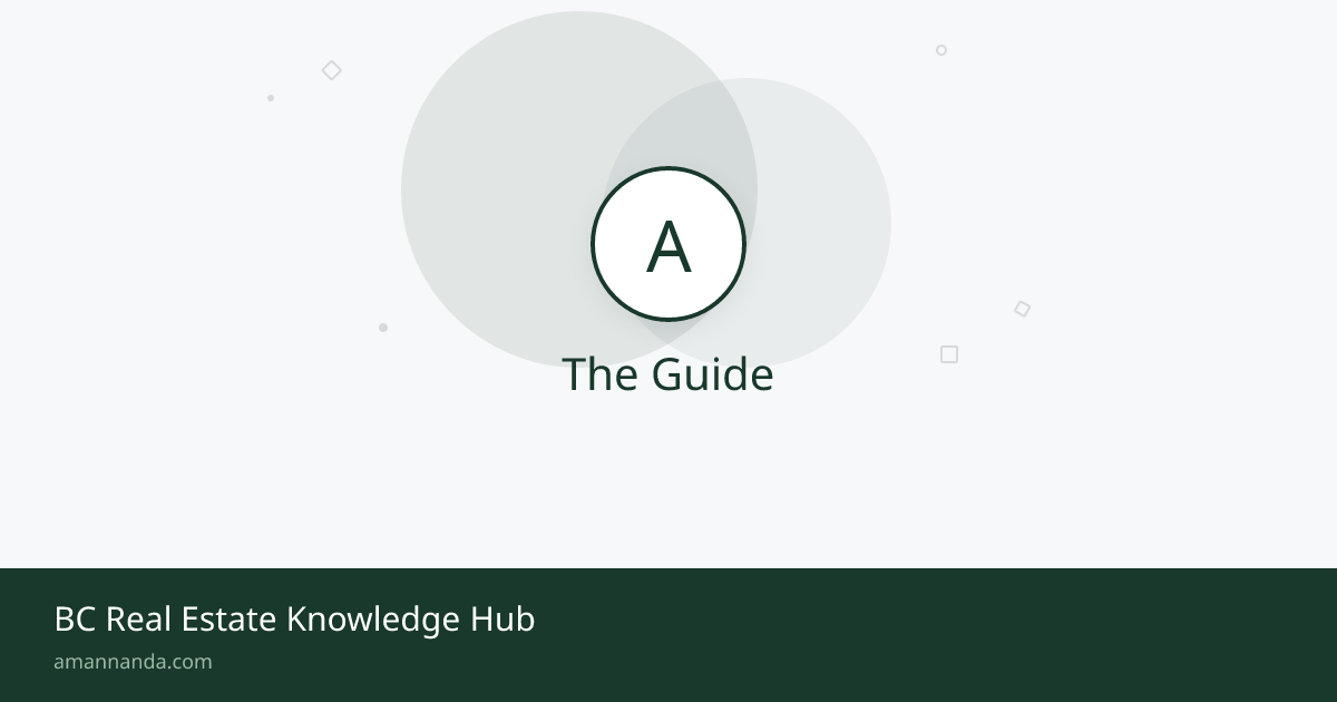 The Guide — BC Real Estate Knowledge Hub